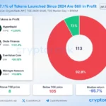 Token 824x640